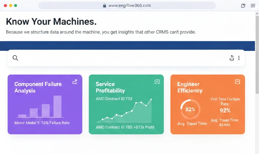 Cost Control Dashboard