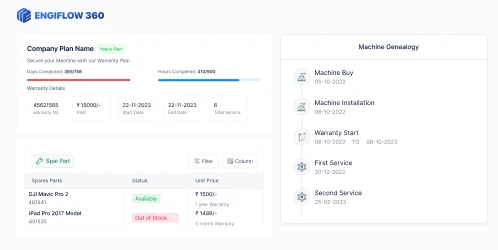 ERP & Inventory Interface