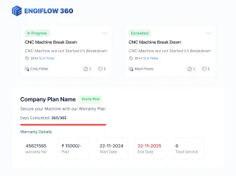 Service & AMC Interface